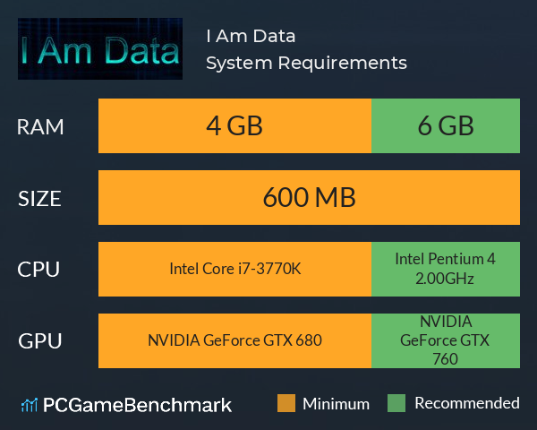 I Am Data System Requirements PC Graph - Can I Run I Am Data