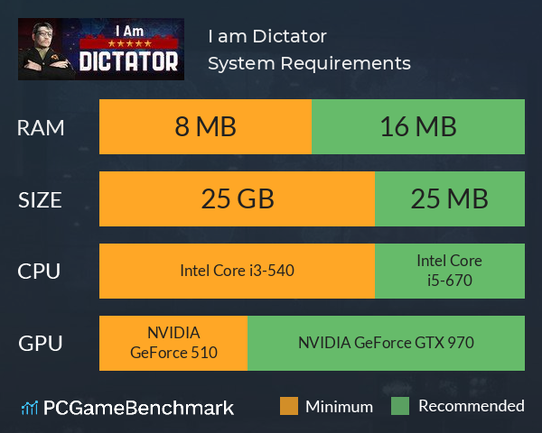 I am Dictator System Requirements PC Graph - Can I Run I am Dictator