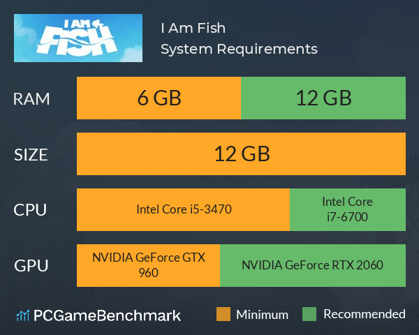 I Am Fish System Requirements PC Graph - Can I Run I Am Fish