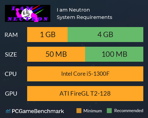 I am Neutron System Requirements PC Graph - Can I Run I am Neutron I am Neutron System Requirements PC Graph - Can I Run I am Neutron