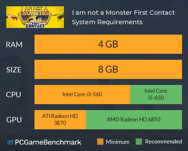 I am not a Monster: First Contact System Requirements PC Graph - Can I Run I am not a Monster: First Contact I am not a Monster: First Contact System Requirements PC Graph - Can I Run I am not a Monster: First Contact