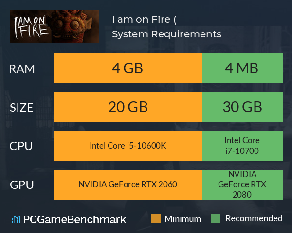 I am on Fire (小小火神) System Requirements PC Graph - Can I Run I am on Fire (小小火神) I am on Fire (小小火神) System Requirements PC Graph - Can I Run I am on Fire (小小火神)