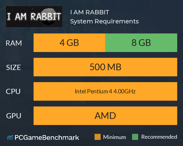 I AM RABBIT System Requirements PC Graph - Can I Run I AM RABBIT I AM RABBIT System Requirements PC Graph - Can I Run I AM RABBIT