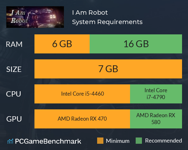 I Am Robot System Requirements PC Graph - Can I Run I Am Robot
