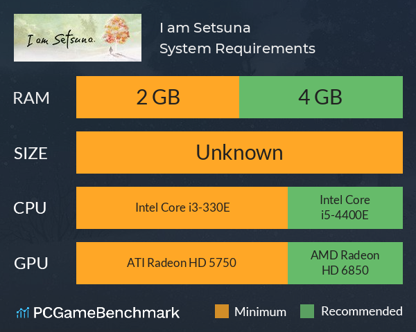 I am Setsuna System Requirements PC Graph - Can I Run I am Setsuna