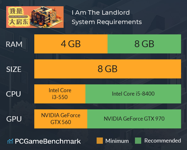 I Am The Landlord System Requirements PC Graph - Can I Run I Am The Landlord I Am The Landlord System Requirements PC Graph - Can I Run I Am The Landlord
