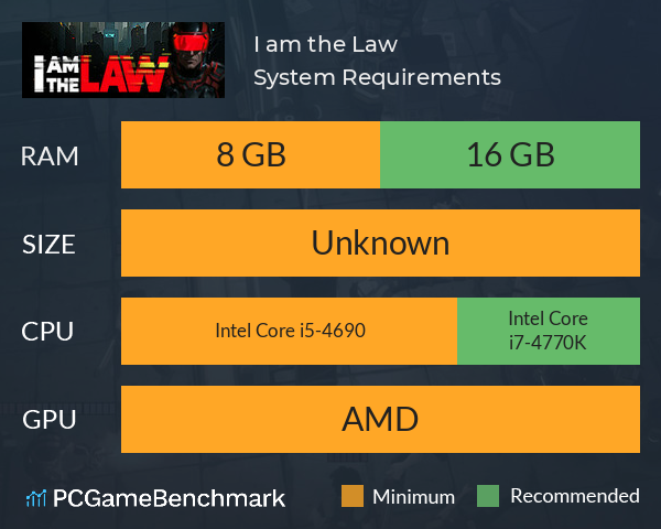 I am the Law System Requirements PC Graph - Can I Run I am the Law