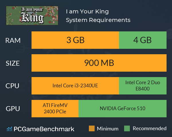 I am Your King System Requirements PC Graph - Can I Run I am Your King I am Your King System Requirements PC Graph - Can I Run I am Your King