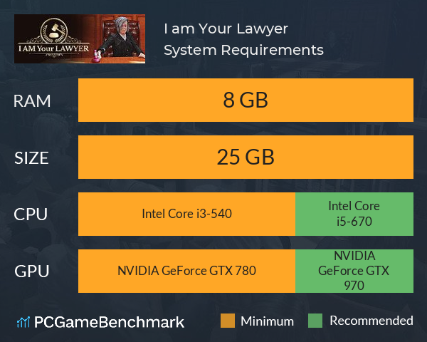 I am Your Lawyer System Requirements PC Graph - Can I Run I am Your Lawyer