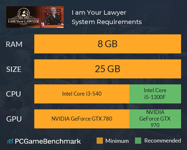 I am Your Lawyer System Requirements PC Graph - Can I Run I am Your Lawyer I am Your Lawyer System Requirements PC Graph - Can I Run I am Your Lawyer