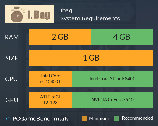 I,bag System Requirements PC Graph - Can I Run I,bag I,bag System Requirements PC Graph - Can I Run I,bag