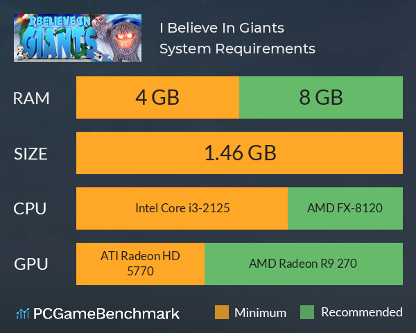 I Believe In Giants System Requirements PC Graph - Can I Run I Believe In Giants I Believe In Giants System Requirements PC Graph - Can I Run I Believe In Giants