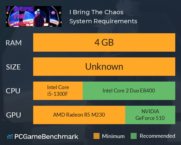 I Bring The Chaos System Requirements PC Graph - Can I Run I Bring The Chaos I Bring The Chaos System Requirements PC Graph - Can I Run I Bring The Chaos