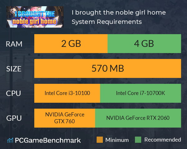 I brought the noble girl home System Requirements PC Graph - Can I Run I brought the noble girl home