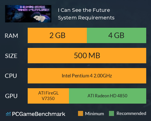 I Can See the Future System Requirements PC Graph - Can I Run I Can See the Future