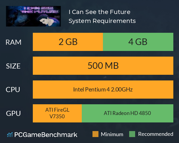 I Can See the Future System Requirements PC Graph - Can I Run I Can See the Future I Can See the Future System Requirements PC Graph - Can I Run I Can See the Future