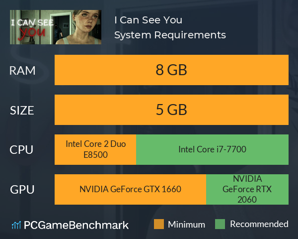 I Can See You System Requirements PC Graph - Can I Run I Can See You