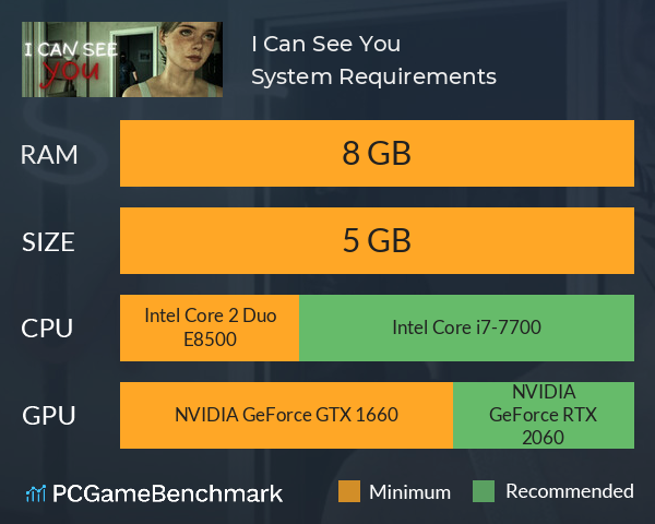 I Can See You System Requirements PC Graph - Can I Run I Can See You I Can See You System Requirements PC Graph - Can I Run I Can See You