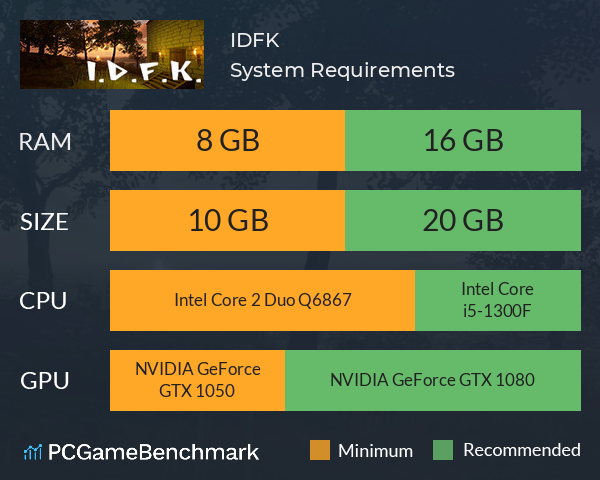 I.D.F.K. System Requirements PC Graph - Can I Run I.D.F.K. I.D.F.K. System Requirements PC Graph - Can I Run I.D.F.K.