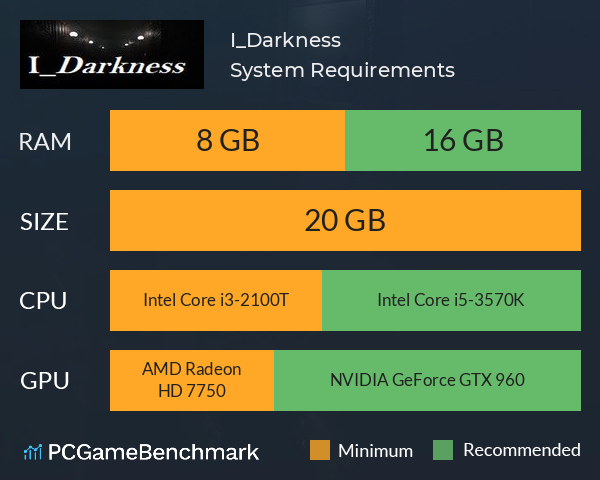 I_Darkness System Requirements PC Graph - Can I Run I_Darkness