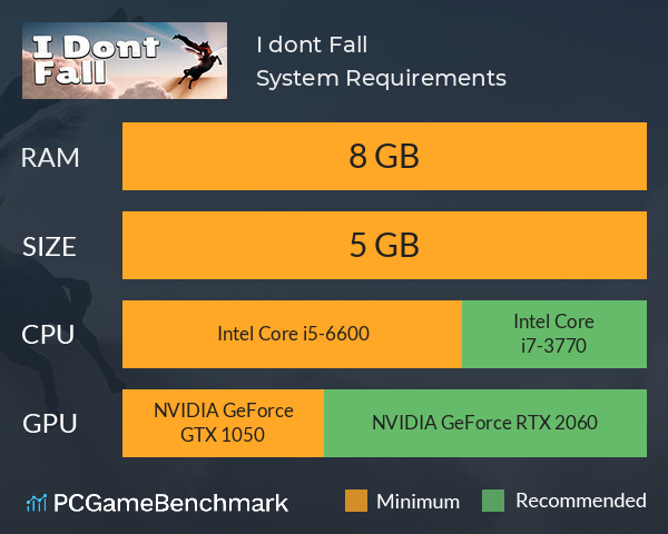 I dont Fall System Requirements PC Graph - Can I Run I dont Fall