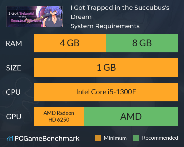 I Got Trapped in the Succubus's Dream! System Requirements PC Graph - Can I Run I Got Trapped in the Succubus's Dream! I Got Trapped in the Succubus's Dream! System Requirements PC Graph - Can I Run I Got Trapped in the Succubus's Dream!