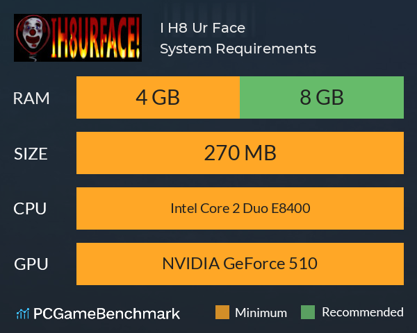I H8 Ur Face System Requirements PC Graph - Can I Run I H8 Ur Face I H8 Ur Face System Requirements PC Graph - Can I Run I H8 Ur Face