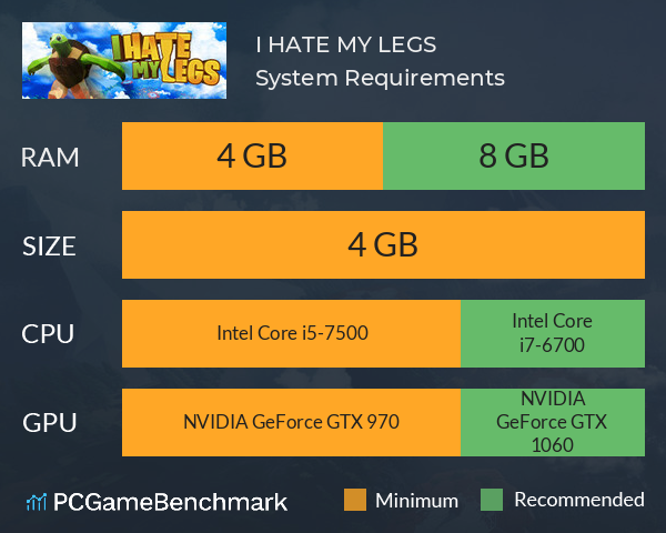 I HATE MY LEGS System Requirements PC Graph - Can I Run I HATE MY LEGS I HATE MY LEGS System Requirements PC Graph - Can I Run I HATE MY LEGS