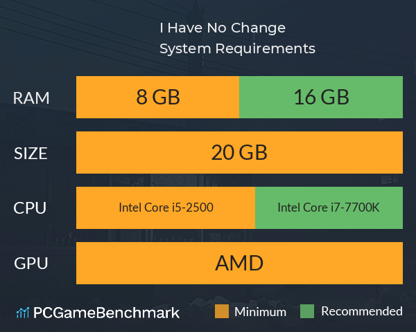 I Have No Change System Requirements PC Graph - Can I Run I Have No Change I Have No Change System Requirements PC Graph - Can I Run I Have No Change