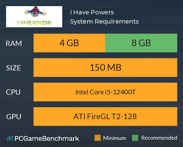 i Have Powers! System Requirements PC Graph - Can I Run i Have Powers! i Have Powers! System Requirements PC Graph - Can I Run i Have Powers!