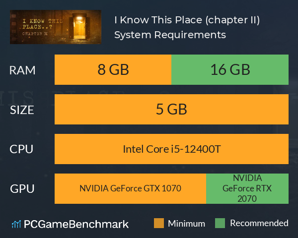 I Know This Place..? (chapter II) System Requirements PC Graph - Can I Run I Know This Place..? (chapter II) I Know This Place..? (chapter II) System Requirements PC Graph - Can I Run I Know This Place..? (chapter II)