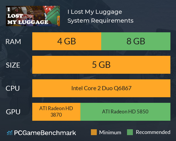 I Lost My Luggage System Requirements PC Graph - Can I Run I Lost My Luggage I Lost My Luggage System Requirements PC Graph - Can I Run I Lost My Luggage