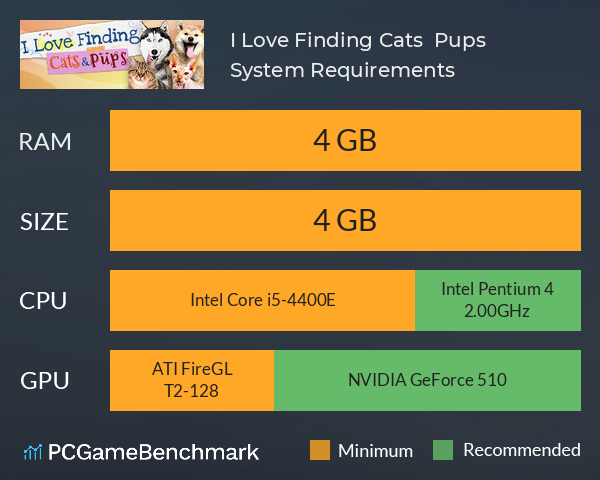 I Love Finding Cats & Pups System Requirements PC Graph - Can I Run I Love Finding Cats & Pups