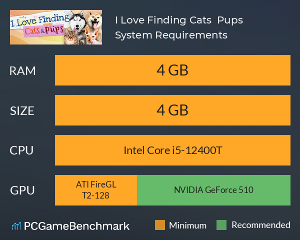 I Love Finding Cats & Pups System Requirements PC Graph - Can I Run I Love Finding Cats & Pups