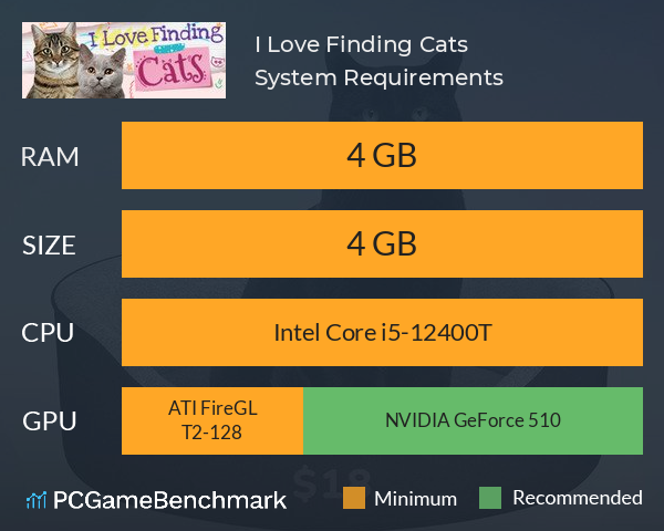 I Love Finding Cats System Requirements PC Graph - Can I Run I Love Finding Cats