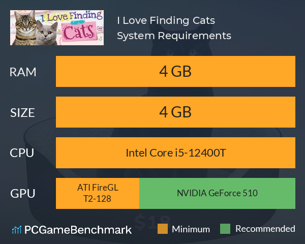 I Love Finding Cats System Requirements PC Graph - Can I Run I Love Finding Cats I Love Finding Cats System Requirements PC Graph - Can I Run I Love Finding Cats