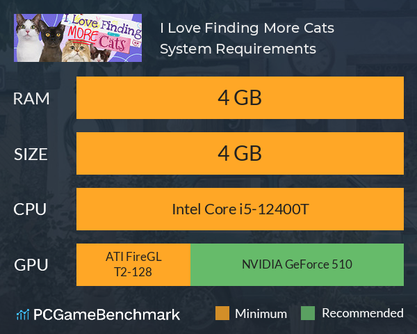 I Love Finding More Cats System Requirements PC Graph - Can I Run I Love Finding More Cats
