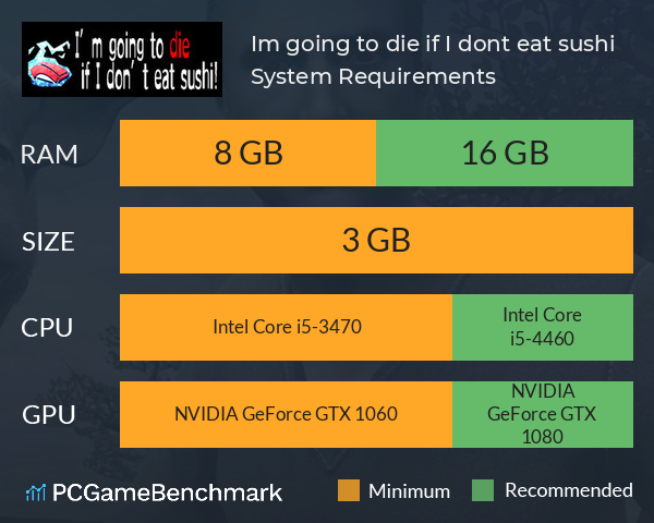 I’m going to die if I don’t eat sushi! System Requirements PC Graph - Can I Run I’m going to die if I don’t eat sushi! I’m going to die if I don’t eat sushi! System Requirements PC Graph - Can I Run I’m going to die if I don’t eat sushi!