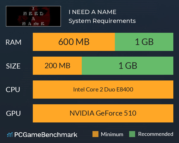 I NEED A NAME System Requirements PC Graph - Can I Run I NEED A NAME I NEED A NAME System Requirements PC Graph - Can I Run I NEED A NAME