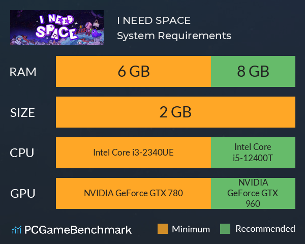 I NEED SPACE System Requirements PC Graph - Can I Run I NEED SPACE I NEED SPACE System Requirements PC Graph - Can I Run I NEED SPACE