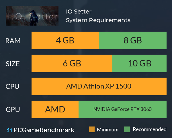 I.O. Setter System Requirements PC Graph - Can I Run I.O. Setter I.O. Setter System Requirements PC Graph - Can I Run I.O. Setter