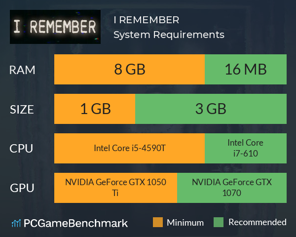 I REMEMBER System Requirements PC Graph - Can I Run I REMEMBER I REMEMBER System Requirements PC Graph - Can I Run I REMEMBER