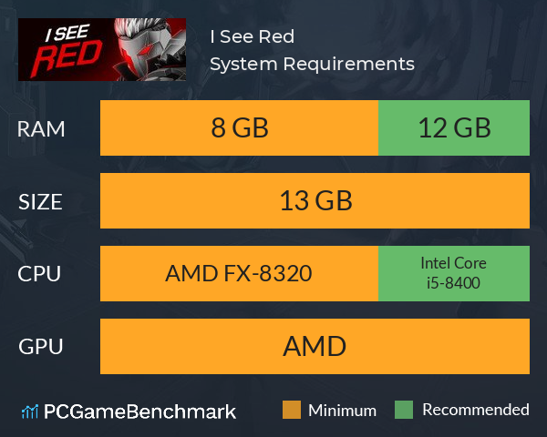 I See Red System Requirements PC Graph - Can I Run I See Red