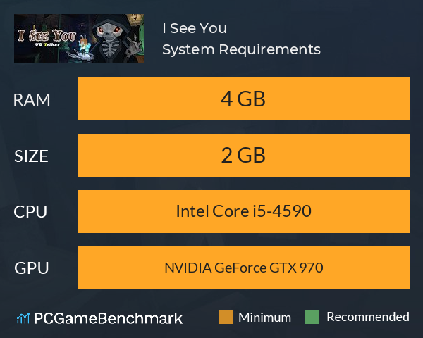 I See You System Requirements PC Graph - Can I Run I See You I See You System Requirements PC Graph - Can I Run I See You