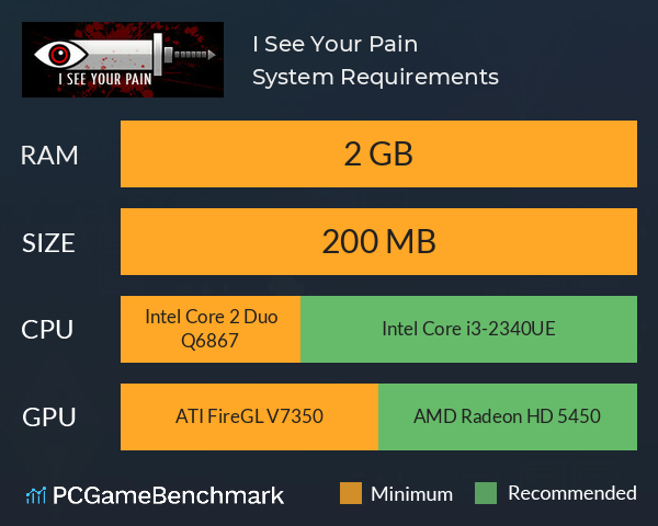 I See Your Pain System Requirements PC Graph - Can I Run I See Your Pain I See Your Pain System Requirements PC Graph - Can I Run I See Your Pain