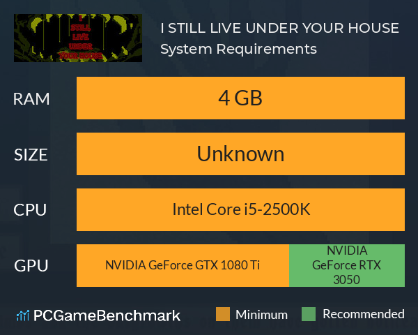 I STILL LIVE UNDER YOUR HOUSE System Requirements PC Graph - Can I Run I STILL LIVE UNDER YOUR HOUSE I STILL LIVE UNDER YOUR HOUSE System Requirements PC Graph - Can I Run I STILL LIVE UNDER YOUR HOUSE