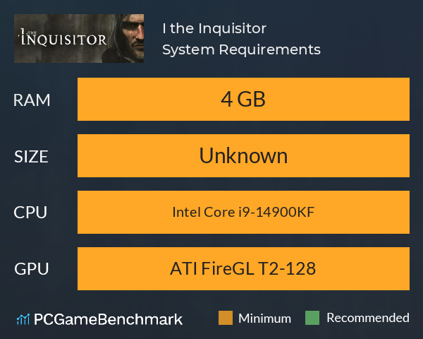 I, the Inquisitor System Requirements PC Graph - Can I Run I, the Inquisitor