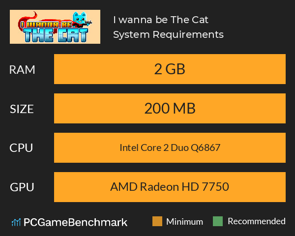 I wanna be The Cat System Requirements PC Graph - Can I Run I wanna be The Cat