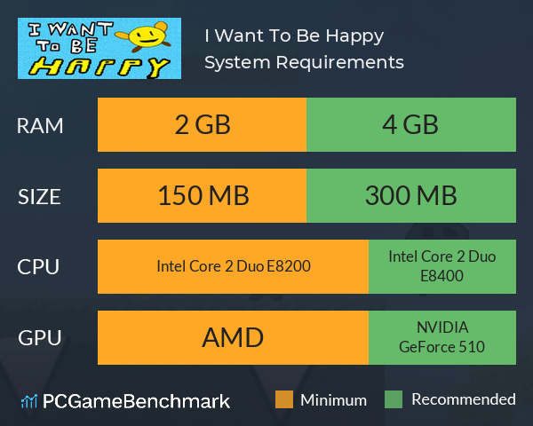 I Want To Be Happy System Requirements PC Graph - Can I Run I Want To Be Happy