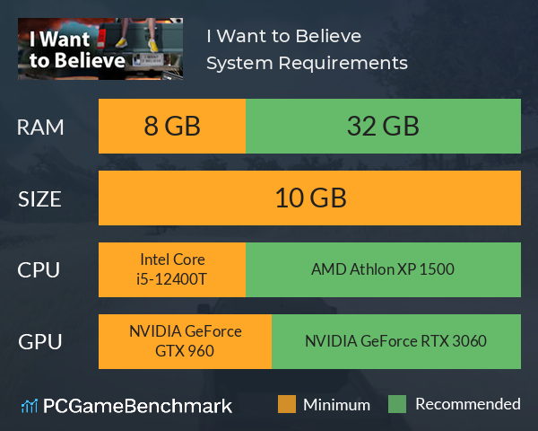 I Want to Believe System Requirements PC Graph - Can I Run I Want to Believe I Want to Believe System Requirements PC Graph - Can I Run I Want to Believe